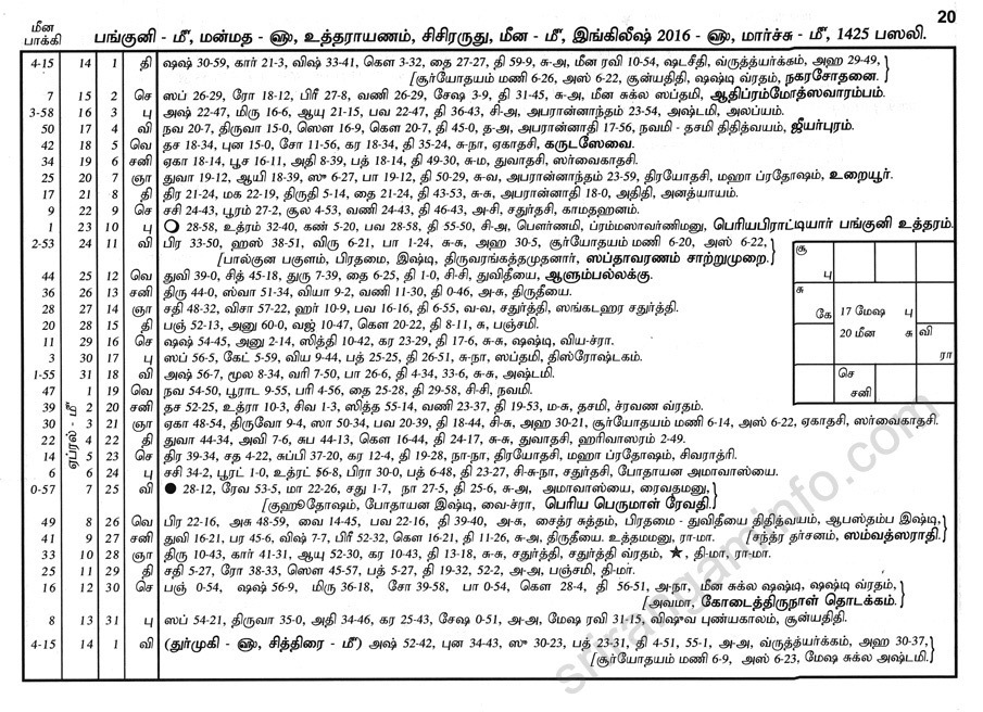 Panchangam